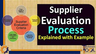 Supplier Evaluation Process  Registration  Purchase Logistics  Beginners with example [upl. by Dric746]