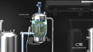 Cannabis Ethanol Extraction System [upl. by Nitnerb]