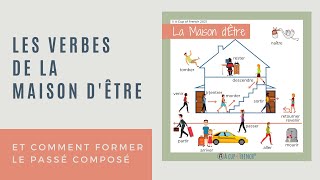 The verbs of quotmaison dÊTREquot and how to conjugate them in passé composé [upl. by Meenen]