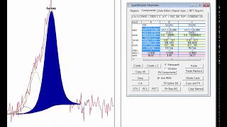 XPS peak fitting using CasaXPS software [upl. by Aisyla]