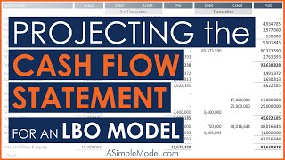 Projecting the Cash Flow Statement [upl. by Atteve]