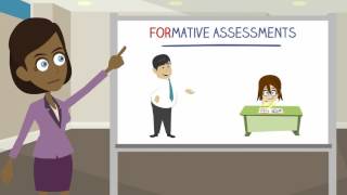 Module 1 Types of Assessments [upl. by Tayler]