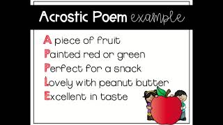 Acrostic Poems Day 1  Google Slides [upl. by Lladnik]