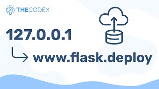 Quick Flask Deployment From Localhost to a Domain [upl. by Couq]