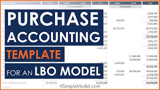 Simple Purchase Accounting Template for an LBO Model [upl. by Aicilav]