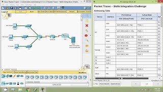 11512 Packet Tracer  Skills Integration Challenge [upl. by Enniroc]