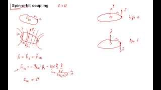 455 Spinorbit coupling [upl. by Dlared600]