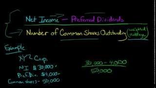 How to Calculate EPS Earnings Per Share [upl. by Rolland]