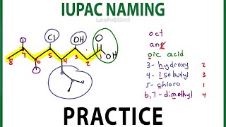 IUPAC Naming Practice  Nomenclature for alkanes dienes alcohols and more [upl. by Bert]