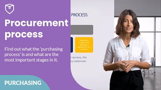 Procurement process  What it is and what are its stages 🛒 [upl. by Pinsky]