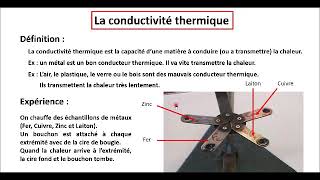 Chimie  Épisode 9 La conductivité thermique 6ème [upl. by Gomer]