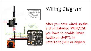 Configuring the EWRF 5 8G 48CH Raceband Switchable FPV Transmitter [upl. by Nasaj]