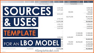 Build a Sources and Uses Table for an LBO Model [upl. by Luedtke]