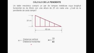 CÁLCULO DE LA PENDIENTE [upl. by Gio853]