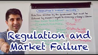 Y1 31 Regulation and Market Failure [upl. by Buttaro]