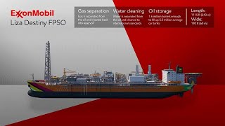 ExxonMobil Liza Project in Guyana [upl. by Burrill213]