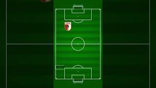 FC Augsburg vs SC Freiburg [upl. by Adriaens55]