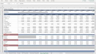 LBO Case Study Operating Model Overview [upl. by Xuerd619]