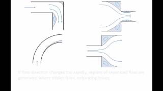 Fluid Mechanics Topic 87  Minor losses in pipe systems [upl. by Naehgem]