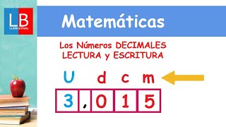 Los Números DECIMALES LECTURA y ESCRITURA ✔👩‍🏫 PRIMARIA [upl. by Erhard]