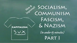 Understand Socialism Communism Fascism amp Nazism in 15 Minutes Part I [upl. by Ayot]