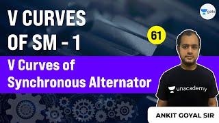 Lec 61  V Curves of Synchronous Alternator  V Curves of Synchronous Machines  Ankit Goyal [upl. by Eiramyllek]