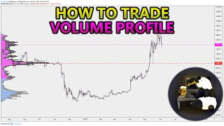 How to Trade Volume Profile VPVR VWAP  and VPSR Analysis Stocks Crypto Forex [upl. by Rehpotsihrc]