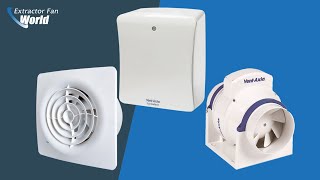 The Different Types Of Extractor Fans [upl. by Newcomer]