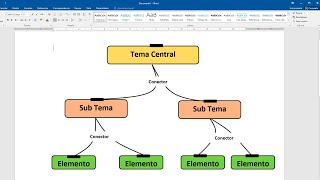 Como hacer un mapa conceptual en Word [upl. by Maibach]