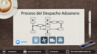 Proceso del Despacho Aduanero [upl. by Antonino]