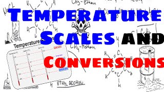 Temperature Scales and Temperature Conversion [upl. by Hulbert]