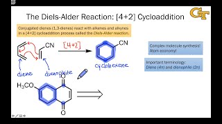 3801 Introduction to Pericyclic Reactions [upl. by Dorn96]