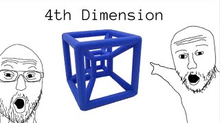 4th dimension in 3 minutes [upl. by Remington]