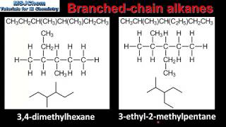 S325 Naming branchedchain alkanes [upl. by Burley]