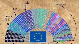 The European Parliament explained Find our 2024 update in the description [upl. by Luar]