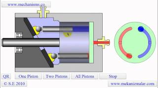 Fixed Displacement Piston Pump [upl. by Aneem]