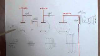 How Tube Amplifiers Work Part 2 The PreAmp and Power Amp [upl. by Aniar]