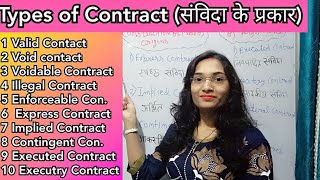 Types of Contract Kinds of ContractBasis of ValidityBasis of ConstructionBasis of Performance [upl. by Smailliw128]