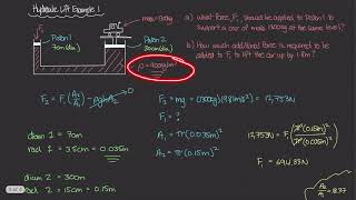 Hydraulic Lift Example 1 Part II Physics of Fluid Mechanics 26 [upl. by Stander]