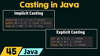 Casting in Java [upl. by Ahsenit894]