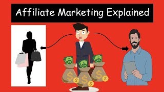 WHAT Is Affiliate Marketing CLEARLY Explained In Under 2 Minutes [upl. by Aihsat250]