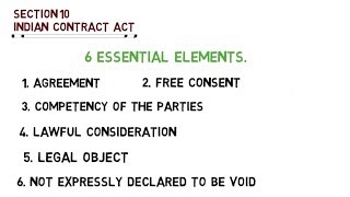 Essential elements of a valid contract Section 10 of the Indian Contract Act [upl. by Tammy]