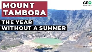 Mount Tambora The Year Without a Summer [upl. by Neruat]