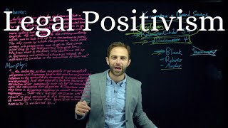 What is Legal Positivism [upl. by Adnof507]