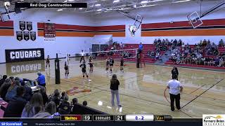 ViborgHurley Cougars v Menno Wolves VB [upl. by Lunneta523]