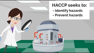 HACCP  Hazard analysis and critical control points [upl. by Keryt]