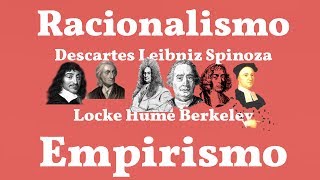 Resumen Racionalismo y Empirismo [upl. by Ettenad617]