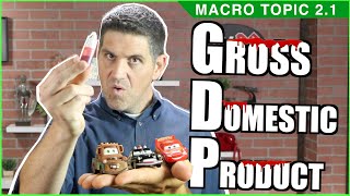 GDP and the Circular Flow Macro Topic 21 [upl. by Bailie]