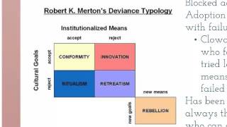 Crime and Deviance A Sociological Perspective [upl. by Dedrick691]