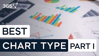 Which is the best chart Selecting among 14 types of charts Part I [upl. by Ogilvy]